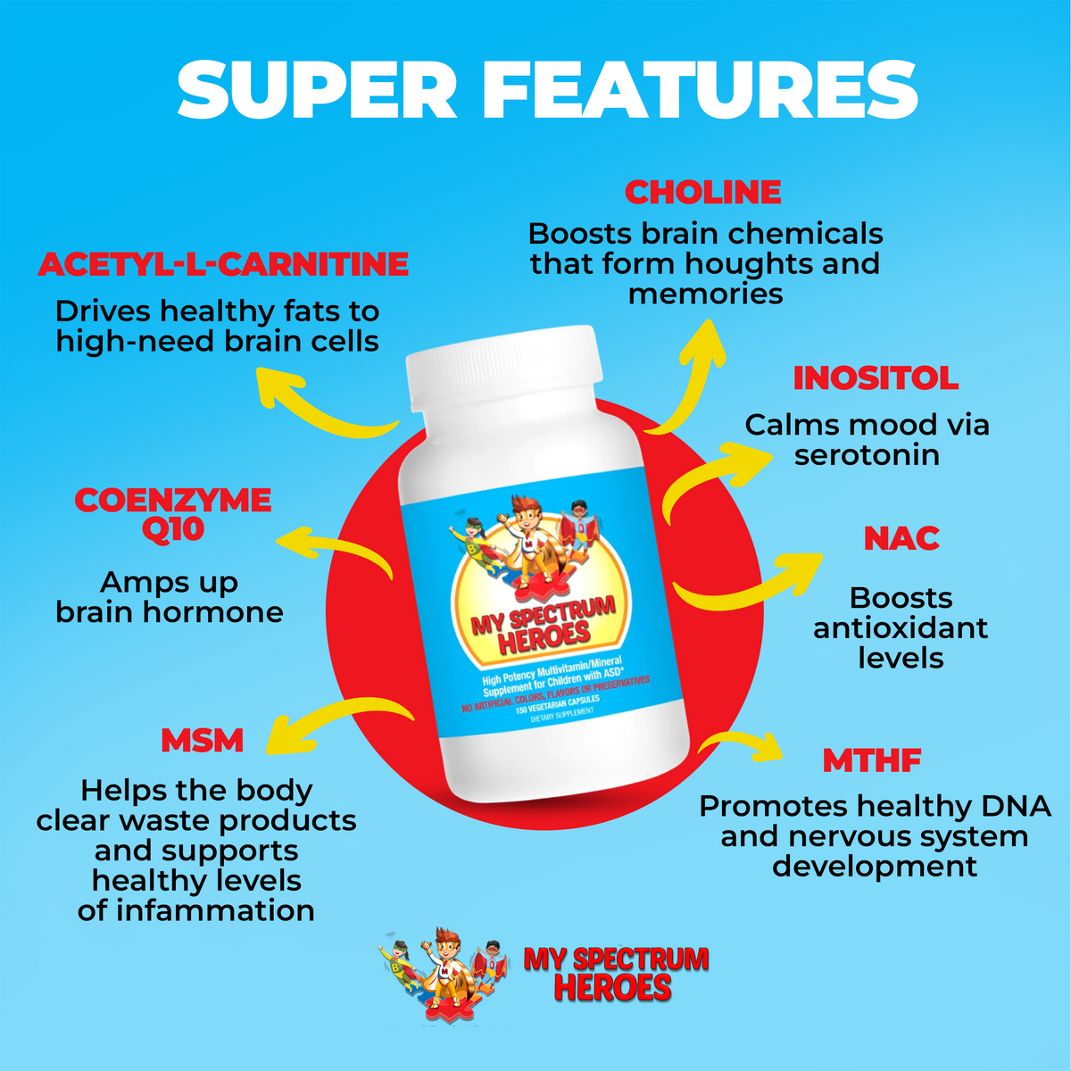 Multivitamin & Mineral Plus Capsules (Teen & Adult Formula)