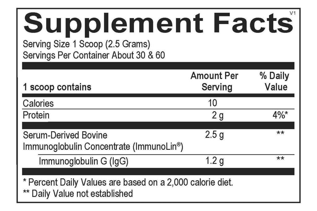 Gut Immune Protect Powder for Kids (IgG)