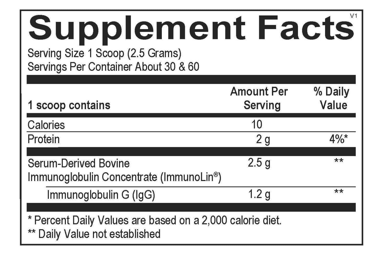 Gut Immune Protect Powder for Kids (IgG)