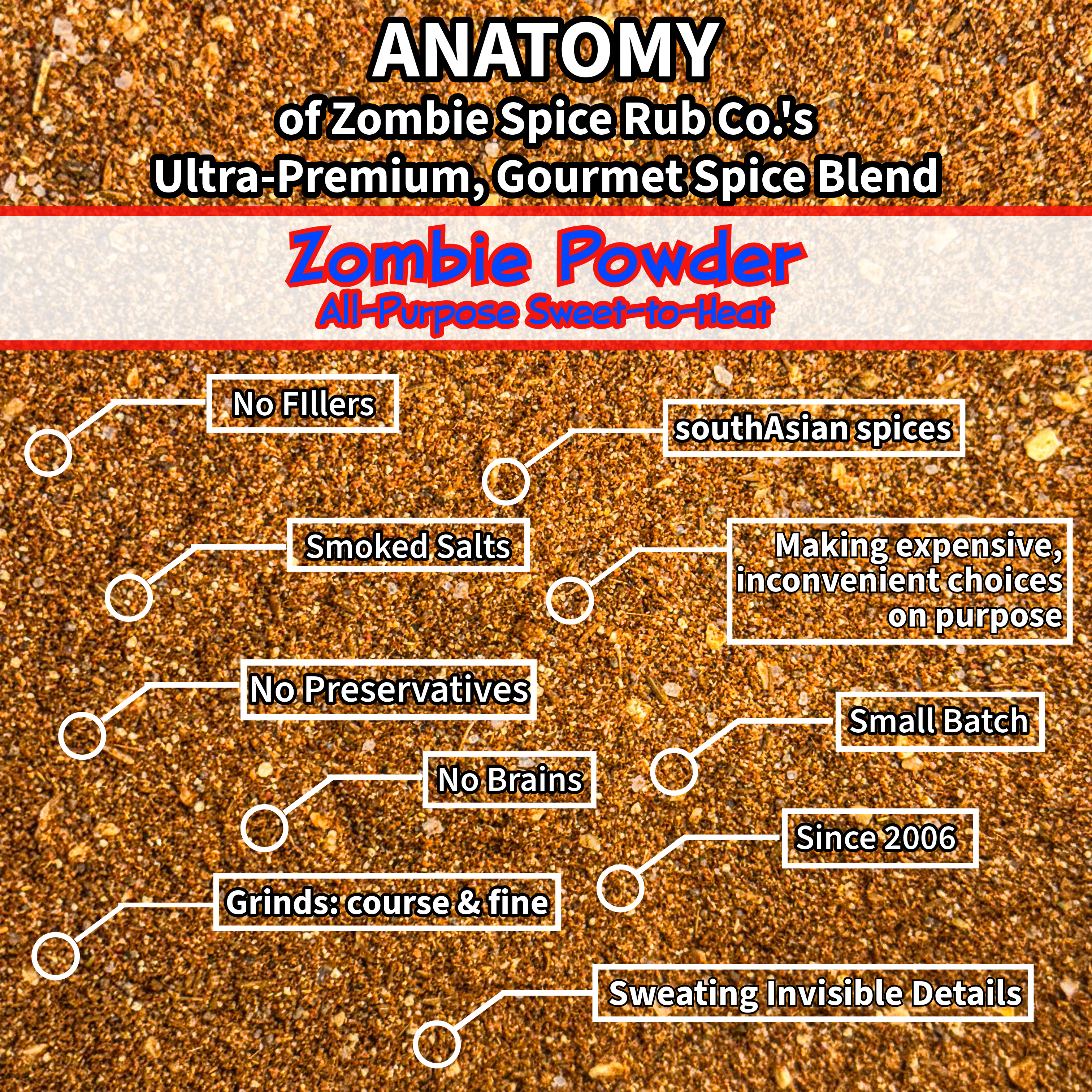 Zombie Spice Rub Co. | Zombie Powder | Go Spice Pouch to Get Hooked | Sweet-to-Heat Flavor That Expands What You Season